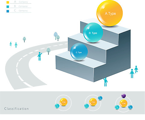 나무 식물 길 일러스트 통계 수치 그래프 거리 사람없음 계단 자료 인포그래픽 피규어 원형 표 입체 서류판 국내일러스트 AI파일 도형 사무용품 미니어처 파일형식 벡터