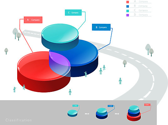 나무 식물 길 일러스트 통계 수치 그래프 거리 사람없음 자료 인포그래픽 피규어 원형 표 입체 원그래프 서류판 국내일러스트 AI파일 도형 사무용품 미니어처 파일형식 벡터
