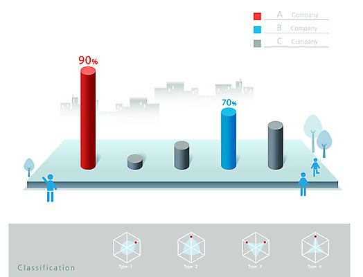 나무 식물 일러스트 통계 수치 그래프 사람없음 자료 인포그래픽 피규어 기둥 막대기 표 막대그래프 입체 원기둥 서류판 국내일러스트 AI파일 건축 사무용품 미니어처 원형 파일형식 벡터