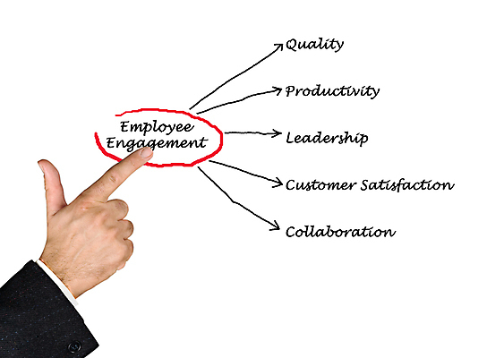 포토 JPG 해외이미지 손 남자 컨셉 비즈니스 CEO 손가락 성공 노동자 사람 사람없음 판매 스크린 강사 성장 가리킴 강의 종업원 고객 직원 상담 그림 경영자 리더 신분 약혼 이익 혁명 경영 효율 가상 해외202004 해외포토 직업 결혼 손짓 신체부위 약속 파일형식 이미지허브