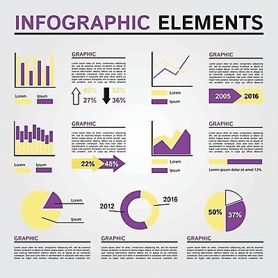 EPS 해외이미지 템플릿 디자인 배너 교육 백그라운드 일러스트 비즈니스 통계 그래프 추상 사람없음 그래픽 세트 노란색 보라색 자료 인포그래픽 정보 그룹 심볼 속도 보고서 레이아웃 문서 심플 해외202004 해외일러스트 컬러 무늬 파일형식 벡터 이미지허브