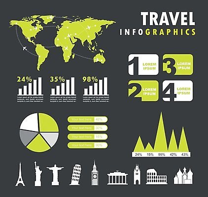 EPS 해외이미지 디자인 여행 지도 일러스트 비즈니스 통계 그래프 사람없음 숫자 인포그래픽 정보 단계 순서 목차 해외202004 해외일러스트 문자 파일형식 벡터 이미지허브