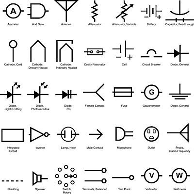 EPS 해외이미지 클립아트 디자인 일러스트 안테나 그래픽 세트 검은색 흰색 램프 콘센트 심볼 마이크 공학 고립 다이오드 베터리 엘리먼트 전압 콘덴서 해외202004 해외일러스트 교육 컬러 음향기기 통신 조명 파일형식 벡터 이미지허브