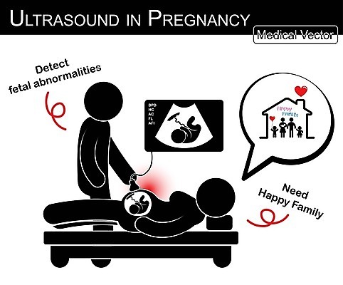 EPS 해외이미지 실루엣 어린이 파도 일러스트 건강 병원 사람 픽토그램 숫자 스크린 모니터 소리 임신 시험 환자 의사 침대 아기 막대기 만화 태교 태아 개발 돌봄 해외202004 해외일러스트 문자 교육 바다 가구 의학 모션 촬영기법 컴퓨터 의료진 파일형식 벡터 이미지허브