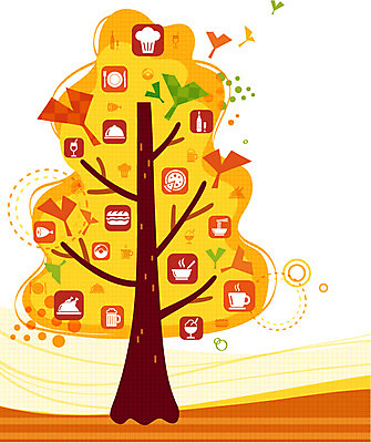 나무 식물 그릇 식기 접시 기호 디자인 커피 음료 음식 백그라운드 포크 잎 일러스트 젓가락 나뭇잎 아이스크림 맥주 주류 피자 패스트푸드 요리사모자 육류 사람없음 그래픽 픽토그램 통닭 치킨 햄버거 나뭇가지 라면 나이프 병 인스턴트 커피잔 샴페인 심볼 분석 오브젝트 샴페인잔 외식 복잡 국내일러스트 AI파일 문자 모자_잡화 컨셉 술잔 식재료 디저트 잔 서양음식 수저 요리사 면류 칼 닭고기요리 파일형식 벡터