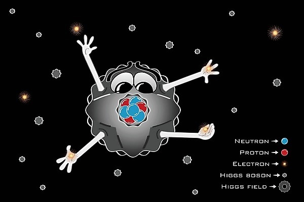 EPS 해외이미지 모델 디자인 별 백그라운드 밭 일러스트 추상 관리 우주 검은색 어둠 힘 에너지 수학 만화 원자 문제 덩어리 원자력 고립 물리학 초보 가상 더스트파티클 해외202004 해외일러스트 자연요소 교육 컬러 무늬 농업 교과목 물리 파일형식 벡터 이미지허브