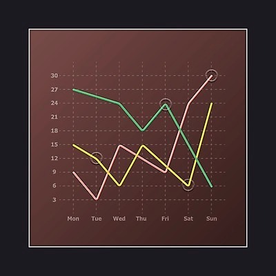 EPS 해외이미지 모양 템플릿 디자인 선 백그라운드 컨셉 일러스트 비즈니스 통계 성공 그래프 추상 화살 미술 그래픽 빨간색 금융 세트 자료 웹 인포그래픽 정보 성장 흰색 발표 시장 예측 심볼 사인 보고서 레이아웃 투자 상승 이익 겹침 진행 건너기 마케팅 엘리먼트 충고 해외202004 해외일러스트 컬러 무늬 인터넷 모션 문화예술 경제 파일형식 벡터 이미지허브