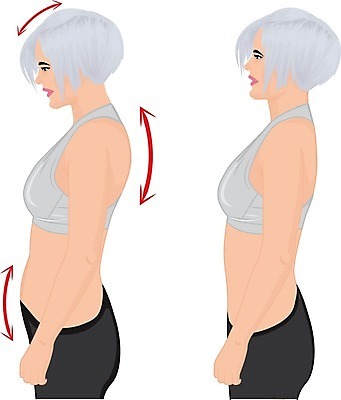 EPS 해외이미지 스포츠 포즈 곡선 신체 일러스트 가이드 해부 건강 숙이기 서기 사람 치료 숫자 머리 최고 가난 연습 척추 만들기 위치 목 나쁜 개발 궤 돌봄 잘못 전후 해외202004 해외일러스트 직업 문자 선 컨셉 의학 모션 뼈 신체부위 비교 파일형식 벡터 이미지허브