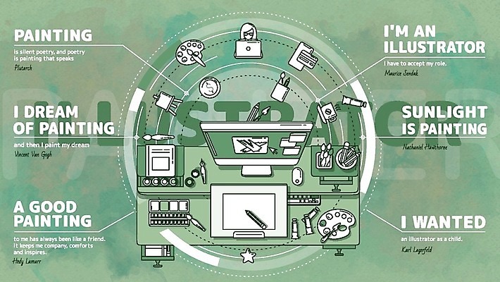 EPS 해외이미지 커피 일러스트 직장 사람없음 노트북 모니터 공책 페인트 인포그래픽 공구 키보드 붓 그리기 작업실 팔레트 스케치 심볼 이젤 레이아웃 문서 예술가 화가 해외202004 해외일러스트 직업 음료 회사 모션 문구용품 미술 전자제품 컴퓨터 미술도구 도구 파일형식 벡터 이미지허브