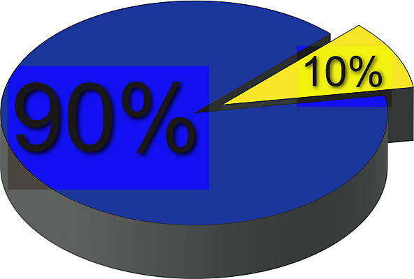 EPS 해외이미지 디자인 백그라운드 돈 일러스트 회사 비즈니스 부분 성공 그래프 추상 미래 건물 빨간색 금융 컬러풀 숫자 수확 성장 흰색 반지 바 10 원형 계산 시장 주식 예측 측정 순환 이익 회계 진행 고립 골 보유 분석가 인수 해외202004 해외일러스트 도형 직업 문자 건축물 컬러 컨셉 무늬 농업 장신구 모션 경제 재산 파일형식 벡터 이미지허브