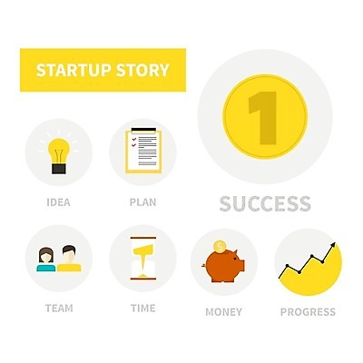 EPS 해외이미지 디자인 컨셉 돈 인터넷 일러스트 회사 비즈니스 사업가 성공 아이디어 이야기 사람없음 그래픽 금융 웹 인포그래픽 도전 시간 플랫 목표 계획 심볼 시작 기회 상업 단계 진행 혁명 개발 고립 방법 엘리먼트 프로젝트 디테일 중소기업 해외202004 해외일러스트 직업 경제 재산 파일형식 벡터 이미지허브