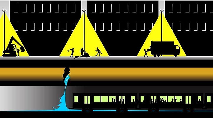 EPS 해외이미지 실루엣 가로등 일러스트 노동자 아파트 사람 건물 물 빛 사무실 쌓기 어둠 기차 긴급 도시 횡단보도 수리 전철 야간 저녁 위험 홍수 굴착기 고장 메인 튜브 짐차 지연 단절 콘크리트 폐수 하수 해외202004 해외일러스트 자연요소 직업 건축물 공공시설 육상교통 컨셉 비즈니스 모션 자동차 대중교통 주택 촬영기법 중장비 환경오염 보행로 자연재해 파일형식 벡터 이미지허브