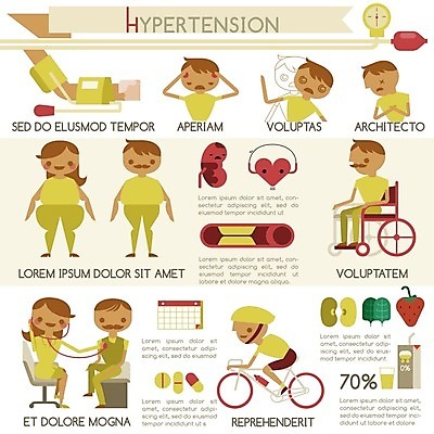 EPS 해외이미지 여자 남자 음식 채소 일러스트 병원 사람 여러명 진료 인포그래픽 시험 우유 환자 의사 기구 혈액 맥박 측정 사이클링 서류판 심장병 인내 해외202004 해외일러스트 교육 다수 의학 유제품 사무용품 의료진 질병 육상스포츠 파일형식 벡터 이미지허브