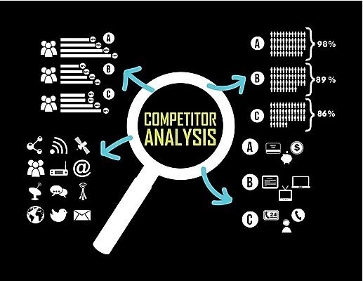 EPS 해외이미지 디자인 일러스트 비즈니스 사람없음 인포그래픽 정보 해외202004 해외일러스트 파일형식 벡터 이미지허브