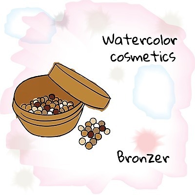 EPS 해외이미지 여자 얼굴 백그라운드 일러스트 공 수채화 그림자 세트 컬러풀 반사 유행 상점 페인트 화장품 흐름 흰색 화려 고급 우아함 떨어짐 소프트포커스 컨테이너 수집 오브젝트 만들기 고립 돌봄 스타일 해외202004 해외일러스트 산업 컬러 컨셉 모션 촬영기법 사람 신체부위 뷰티 파일형식 벡터 이미지허브