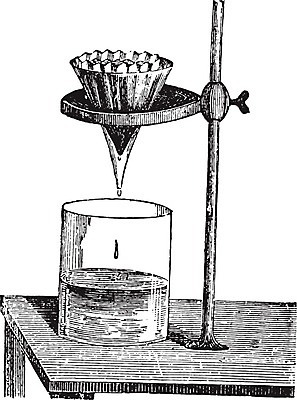 EPS 해외이미지 종이 과학 일러스트 탁자 실험 미술 서기 사람없음 물 검은색 장비 흐름 골동품 흰색 기구 항아리 액체 역사 그림 판화 원뿔 깔대기 옛날 지원 필터 해외202004 해외일러스트 자연요소 도형 컬러 가구 컨셉 모션 문화예술 도자기 파일형식 벡터 이미지허브