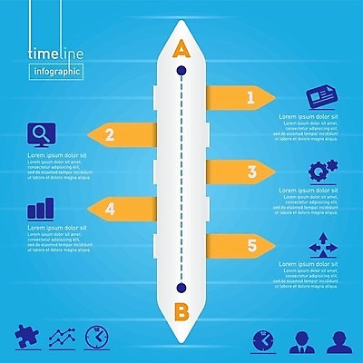 EPS 해외이미지 템플릿 디자인 배너 선 컨셉 오렌지 일러스트 비즈니스 통계 그래프 화살 아이디어 그래픽 파란색 자료 웹 인포그래픽 정보 시간 바 발표 역사 시장 목표 심볼 분석 보고서 시작 분배 엘리먼트 타임라인 경제학 해외202004 해외일러스트 교육 컬러 인터넷 과일 경제 파일형식 벡터 이미지허브