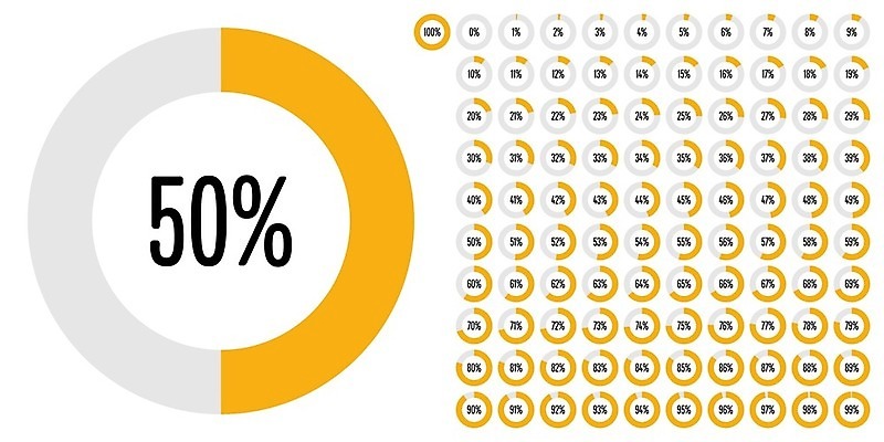 EPS 해외이미지 템플릿 디자인 일러스트 비즈니스 부분 통계 그래프 그래픽 금융 세트 노란색 자료 웹 인포그래픽 정보 바 원형 발표 퍼센트 플랫 계획 지시 심볼 사인 보고서 문서 다운로드 진행 UI 경영 고립 마케팅 방법 엘리먼트 프로젝트 해외202004 해외일러스트 도형 컬러 컨셉 인터넷 모션 경제 특수기호 파일형식 벡터 이미지허브