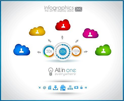 EPS 해외이미지 구름 디자인 지구 지도 인터넷 일러스트 비즈니스 통계 그래프 추상 화살 사람없음 그래픽 컴퓨터 세트 지구본 라벨 자료 웹 인포그래픽 정보 성장 바 네트워크 발표 연결 수집 사인 보고서 레이아웃 문서 복고 페이지 네비게이션 인터넷주소 해외202004 해외일러스트 자연요소 무늬 프레임 전자제품 파일형식 벡터 이미지허브