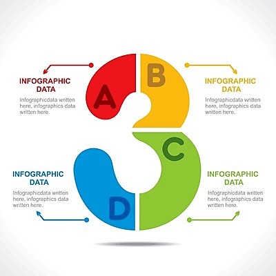 EPS 해외이미지 모델 템플릿 디자인 배너 알파벳 백그라운드 컨셉 일러스트 회사 비즈니스 텍스트 화살 아이디어 3 타이포그라피 숫자 알약 정보 무대 원형 발표 4 계획 연결 편지 심볼 옵션 레이아웃 시스템 질서 타입 단계 마케팅 방법 해외202004 해외일러스트 도형 문자 영어 약 예절 파일형식 벡터 이미지허브