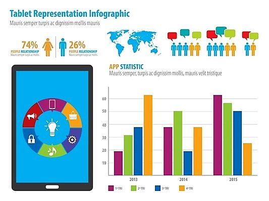 EPS 해외이미지 디자인 지도 일러스트 그래프 사람없음 세계 지구본 자료 인포그래픽 정보 성장 해외202004 해외일러스트 파일형식 벡터 이미지허브