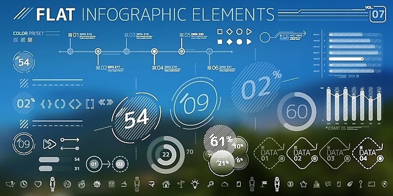 EPS 해외이미지 일러스트 그래프 사람없음 판매 자료 인포그래픽 성장 플랫 구매 계획 분석 상업 비전 경영 인터페이스 해외202004 해외일러스트 컨셉 비즈니스 쇼핑 파일형식 벡터 이미지허브