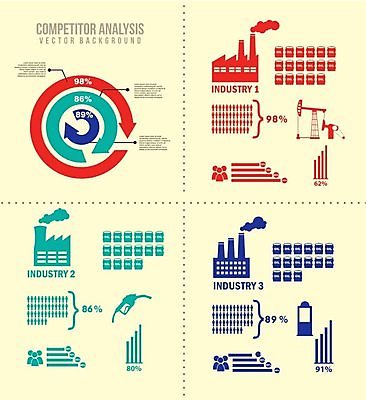 EPS 해외이미지 디자인 일러스트 비즈니스 사람없음 인포그래픽 정보 해외202004 해외일러스트 파일형식 벡터 이미지허브