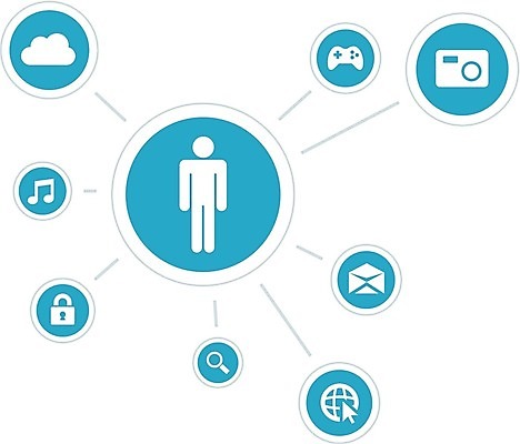 EPS 해외이미지 구름 디자인 음악 일러스트 비즈니스 통신 카메라 웹 어플리케이션 심볼 전자 멀티미디어 고립 소셜 인터페이스 사용자 해외202004 해외일러스트 자연요소 인터넷 문화예술 전자제품 파일형식 벡터 이미지허브