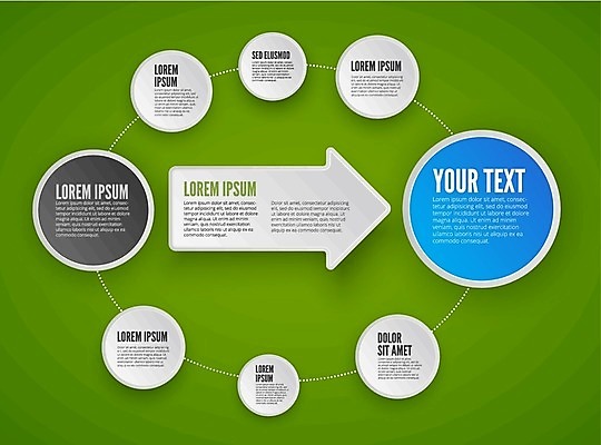 EPS 해외이미지 템플릿 디자인 배너 종이 백그라운드 컨셉 일러스트 협력 새로움 아이디어 그림자 설명 초록색 컬러풀 숫자 라벨 웹 인포그래픽 흐름 신용카드 선택 상품 방향 심볼 옵션 레이아웃 페이지 질서 승진 단계 다음 마케팅 방법 북마크 웹디자인 조작 제의 해외202004 해외일러스트 문자 컬러 인터넷 모션 프레임 금융 예절 파일형식 벡터 이미지허브