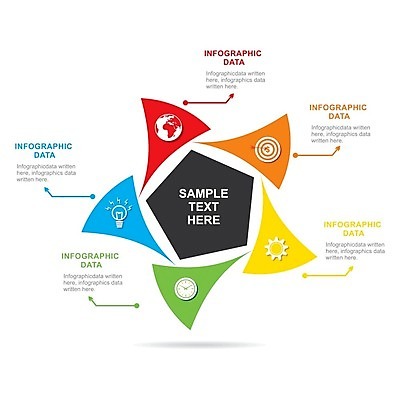 EPS 해외이미지 템플릿 디자인 배너 별 백그라운드 컨셉 돈 오렌지 일러스트 비즈니스 그래프 추상 설계 화살 아이디어 빨간색 초록색 금융 파란색 글로벌 라벨 자료 인포그래픽 정보 원형 신용카드 발표 목표 계획 토론 심볼 서비스 사인 옵션 레이아웃 5 단계 진행 마케팅 프로젝트 해외202004 해외일러스트 자연요소 도형 컬러 무늬 과일 프레임 경제 숫자 재산 파일형식 벡터 이미지허브
