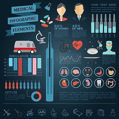 EPS 해외이미지 과학 신체 일러스트 해부 그래프 건강 병원 주사기 사람 내부 세트 자료 인포그래픽 의사 정보 하트 신장 치아 DNA 구급차 심볼 사인 뇌 생물학 간 돌봄 엘리먼트 해외202004 해외일러스트 모양 교육 의학 의료기기 모션 자동차 의료진 소화기관 장기_의학 비뇨기관 생명공학 파일형식 벡터 이미지허브