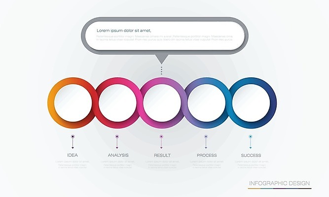 EPS 해외이미지 모양 디자인 배너 종이 백그라운드 지도 패턴 비즈니스 부분 그래프 추상 경사 사람없음 그래픽 세트 숫자 라벨 자료 웹 인포그래픽 정보 원형 발표 플랫 선택 계획 6 심볼 보고서 페이지 5 엘리먼트 타임라인 해외202004 도형 문자 컨셉 무늬 인터넷 프레임 파일형식 벡터 이미지허브