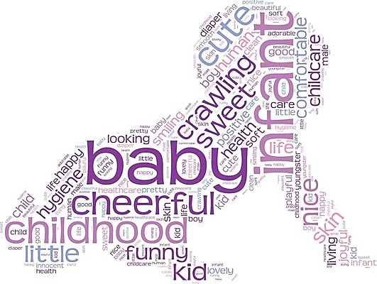 EPS 해외이미지 모양 구름 디자인 교육 실루엣 어린이 분홍색 백그라운드 컨셉 패턴 일러스트 텍스트 가족 벽지 엄마 추상 건강 사랑 소년 타이포그라피 그래픽 단어 꼬리표 임산부 임신 흰색 아기 신생아 생일 초대 모음 기어가기 샤워실 해외202004 해외일러스트 자연요소 문자 기념일 남자 감정 컬러 무늬 관계 모션 촬영기법 사람 라벨 샤워시설 파일형식 벡터 이미지허브