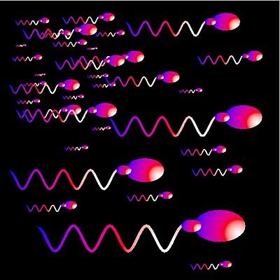 EPS 해외이미지 과학 일러스트 세포 현미경 씨앗 소년 빨간색 파란색 약 계란 임신 아기 액체 DNA 생명공학 분석 속도 생물학 염색체 짝짓기 바이오 복제 유전 해외202004 해외일러스트 식물 교육 남자 어린이 컬러 컨셉 의학 실험기구 사람 알 파일형식 벡터 이미지허브