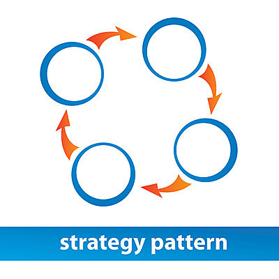 EPS 해외이미지 클립아트 모델 디자인 포즈 컨셉 패턴 일러스트 비즈니스 가이드 관계 성공 추상 화살 아이디어 웹 공백 공연 공구 목표 계획 방향 분석 묘사 상업 자원 단계 경영 방법 프로젝트 이론 해외202004 해외일러스트 직업 무늬 인터넷 이벤트 도구 파일형식 벡터 이미지허브