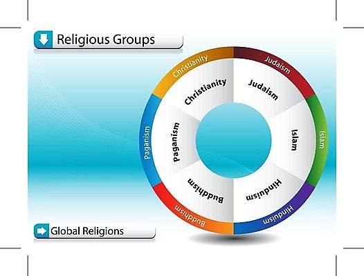 EPS 해외이미지 모양 기독교 종교 파도 백그라운드 패턴 불교 오렌지 일러스트 화살 그래픽 빨간색 초록색 파란색 보라색 흰색 바퀴 원형 그룹 이슬람교 슬라이드 유태교 힌두교 해외202004 해외일러스트 도형 바다 컬러 무늬 과일 파일형식 벡터 이미지허브