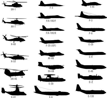 EPS 해외이미지 실루엣 무기 바다 날개 일러스트 교통시설 비행기 세트 검은색 미국 힘 흰색 구출 헬리콥터 번개 항공 군용 날카로움 해군 육군 우주산업 고립 스트라이크 인기 해병대 힘찬 해외202004 해외일러스트 산업 컬러 교통 컨셉 북아메리카 항공교통 날씨 대중교통 군대 촬영기법 우주 도움 시설 파일형식 벡터 이미지허브
