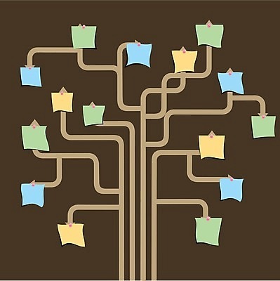 EPS 해외이미지 모양 나무 템플릿 디자인 종이 컨셉 꽃무늬 일러스트 가족 자연 아이디어 프레임 미술 장식 카메라 디지털 쪽지 공책 공백 추위 흰색 나뭇가지 신용카드 계획 인쇄 앨범 그림 문서 복고 합성 클립 페이지 모음 시트 순간 엘리먼트 옛날 인기 테마 해외202004 해외일러스트 식물 꽃 컬러 무늬 관계 문화예술 문구용품 금융 전자제품 생태계 파일형식 벡터 이미지허브