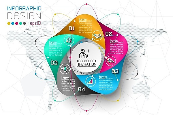 EPS 해외이미지 디자인 선 백그라운드 컨셉 지도 비즈니스 통신 성공 그래프 추상 아이디어 사람없음 그래픽 단어 숫자 라벨 자료 웹 인포그래픽 정보 성장 점 발표 계획 연결 심볼 사인 옵션 레이아웃 5 단계 마케팅 방법 엘리먼트 타격 타임라인 해외202004 문자 무늬 인터넷 모션 프레임 파일형식 벡터 이미지허브