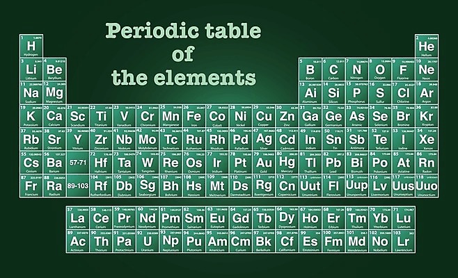 EPS 해외이미지 교육 과학 백그라운드 일러스트 탁자 실험 그래픽 초록색 흰색 가르침 액체 몸무게 심볼 순수 원자 가스 고립 고체 수소 엘리먼트 헬륨 화학물질 해외202004 해외일러스트 컬러 가구 컨셉 원소 화학 파일형식 벡터 이미지허브