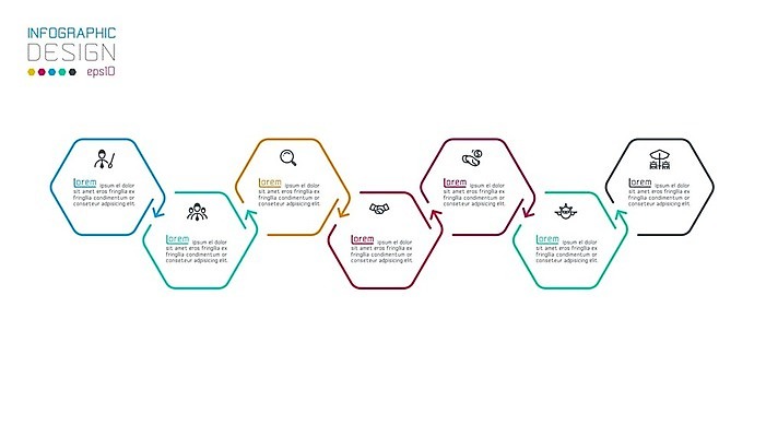 EPS 해외이미지 디자인 선 과학 백그라운드 컨셉 지도 비즈니스 그래프 추상 사람없음 그래픽 세계 자료 웹 인포그래픽 흐름 정보 흰색 원형 네트워크 발표 계획 심볼 사인 보고서 레이아웃 시스템 육각형 단계 7 방법 엘리먼트 타임라인 해외202004 도형 컬러 무늬 인터넷 숫자 파일형식 벡터 이미지허브