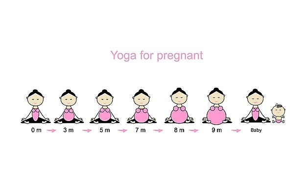 EPS 해외이미지 캐릭터 라이프스타일 디자인 여자 선 스포츠 포즈 백그라운드 신체 일러스트 요가 통계 엄마 추상 휴식 건강 사람 앉기 그래픽 운동 임산부 임신 정보 아기 만화 심볼 명상 단계 돌봄 아사나자세 해외202004 해외일러스트 일러캐릭터 웰빙 컨셉 무늬 가족 모션 생활 요가자세 파일형식 벡터 이미지허브