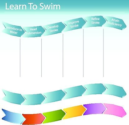 EPS 해외이미지 클립아트 모양 디자인 교육 파도 분홍색 백그라운드 일러스트 학교 화살 안내 미술 풍경 그래픽 가로 빨간색 초록색 물 파란색 컬러풀 노란색 머리 보라색 수영 공백 성장 흰색 가르침 미끄럼틀 클립 수영선수 개선 엘리먼트 조언 타격 팁 해외202004 해외일러스트 자연요소 바다 컬러 모션 문화예술 운동선수 신체부위 수상스포츠 놀이기구 파일형식 벡터 이미지허브