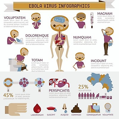 EPS 해외이미지 백그라운드 일러스트 건강 사람 인포그래픽 열 바이러스 질병 심볼 사인 생물학 두통 감염 미생물 박테리아 경보 곰팡이 타임라인 해외202004 해외일러스트 교육 의학 생물 파일형식 벡터 이미지허브