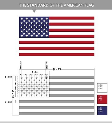 EPS 해외이미지 모양 디자인 배너 별 문화 백그라운드 패턴 일러스트 부분 휴가 빨간색 파란색 세계 미국 줄무늬 자유 흰색 깃발 성조기 심볼 측정 그림 눈금 치수 직사각형 공화국 독립 정부 정치 직진 통일 표준 정확 해외202004 해외일러스트 자연요소 도형 나라 컬러 컨셉 북아메리카 무늬 국기 파일형식 벡터 이미지허브