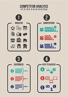 EPS 해외이미지 디자인 일러스트 비즈니스 사람모양 사람없음 인포그래픽 정보 단계 목차 해외202004 해외일러스트 모양 파일형식 벡터 이미지허브