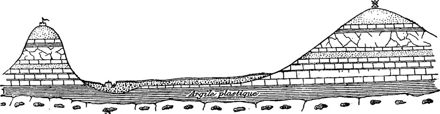 EPS 해외이미지 과학 일러스트 표면 미술 초록색 계곡 검은색 프랑스 수확 골동품 흰색 거친 역사 플라스틱 자르기 배열 그림 점토 판화 구성 민물 방법 석회암 옛날 지리 지질학 해외202004 해외일러스트 교육 유럽 컬러 농업 모션 재질 문화예술 암석 파일형식 벡터 이미지허브