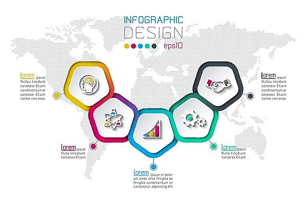 EPS 해외이미지 디자인 배너 리플렛 백그라운드 컨셉 지도 패턴 비즈니스 부분 성공 그래프 추상 사람없음 그래픽 장식 세계 라벨 자료 인포그래픽 정보 점 원형 발표 잡지 계획 심볼 사인 보고서 레이아웃 문서 순환 5 승진 단계 진행 방법 엘리먼트 오각형 표제 프로젝트 해외202004 도형 무늬 모션 프레임 간행물 숫자 파일형식 벡터 이미지허브