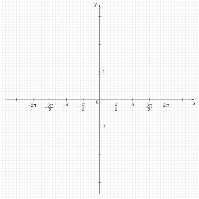 EPS 해외이미지 모델 템플릿 디자인 선 과학 지도 곡선 일러스트 학교 그래프 그래픽 스터디 숫자 검은색 과학기술 수학 계산 스케치 심볼 분석 그림 레이아웃 윤곽 시스템 공식 가치 제도 해외202004 해외일러스트 문자 교육 컬러 컨셉 교과목 기술 미술 학습 파일형식 벡터 이미지허브