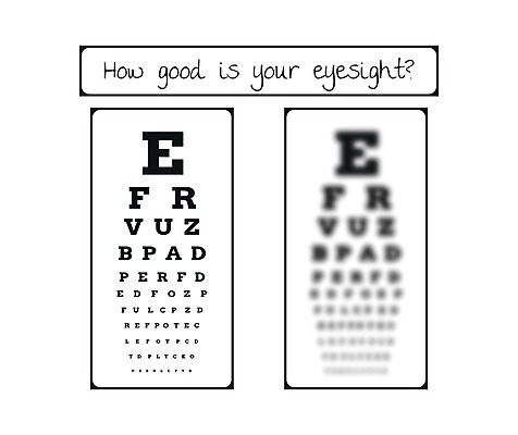 EPS 해외이미지 알파벳 응시 일러스트 건강 약 검은색 시험 의사 흰색 질병 소프트포커스 작음 편지 검사 시력 날카로움 비전 시력검사 장애 돌봄 검안사 해외202004 해외일러스트 직업 영어 시선 교육 컬러 의학 모션 촬영기법 의료진 크기 파일형식 벡터 안경사 이미지허브